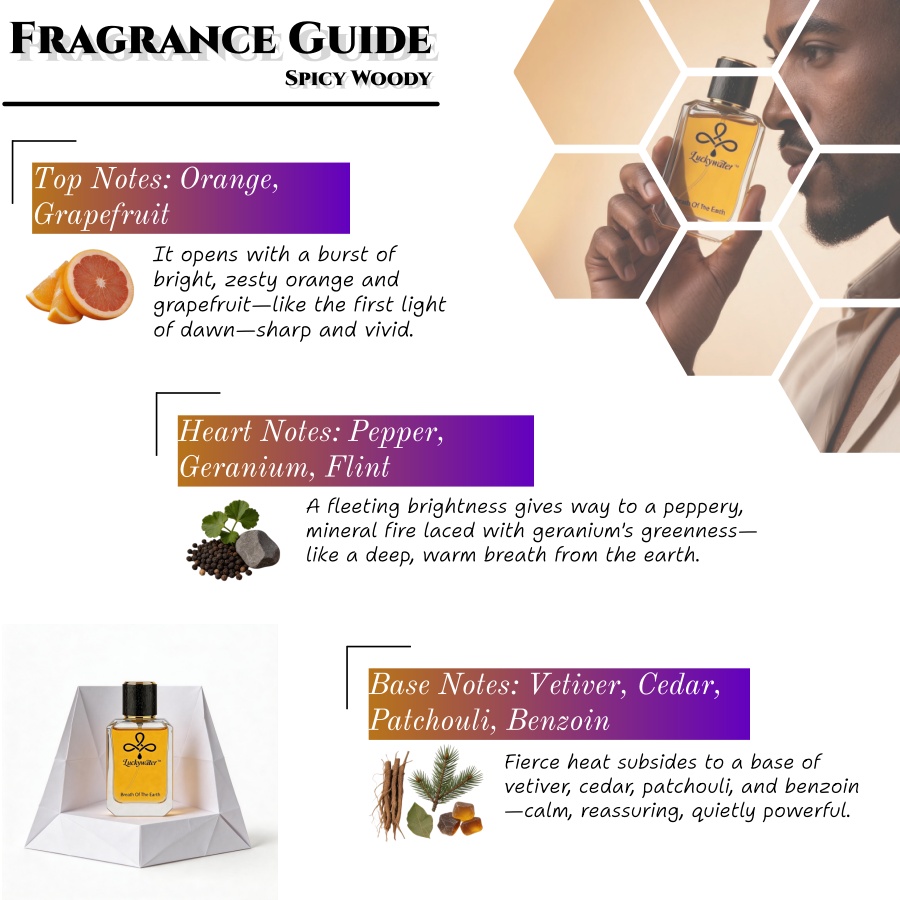Profumo da uomo premium a lung - Fragrance Perfume Spray recensione e prezzo