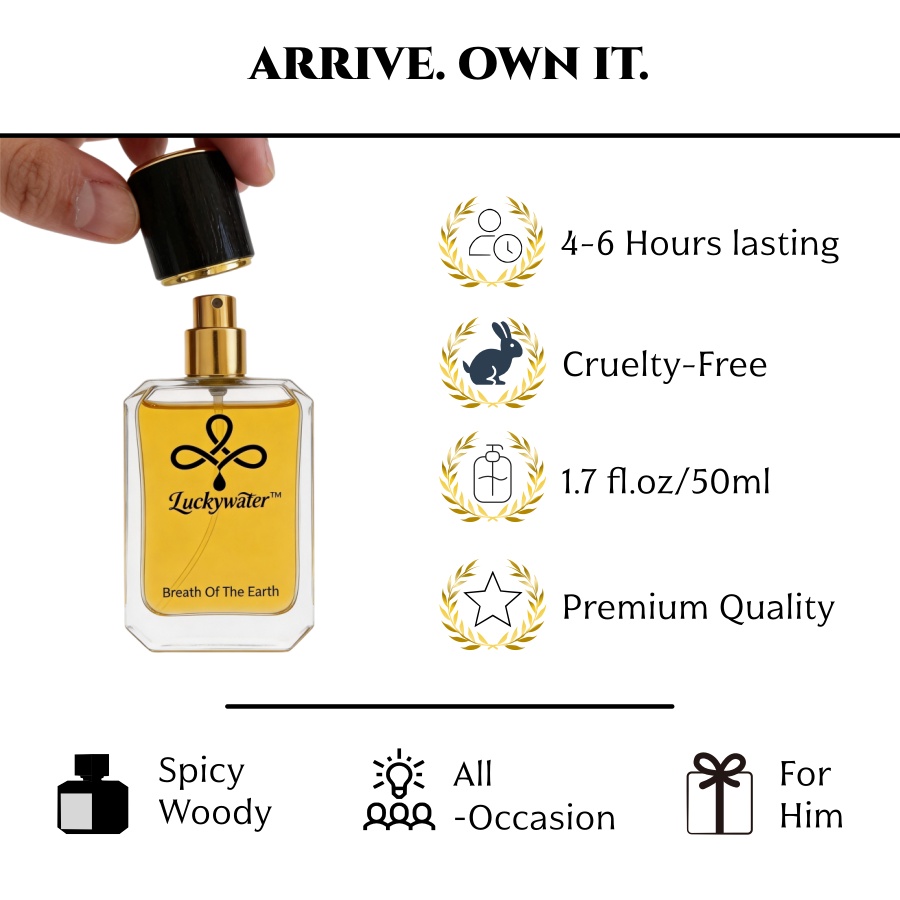 Profumo da uomo premium a lung - Fragrance Perfume Spray recensione e prezzo
